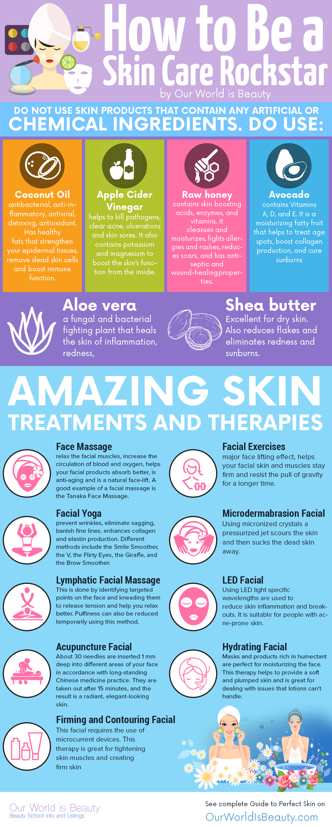 healthy skin infographic